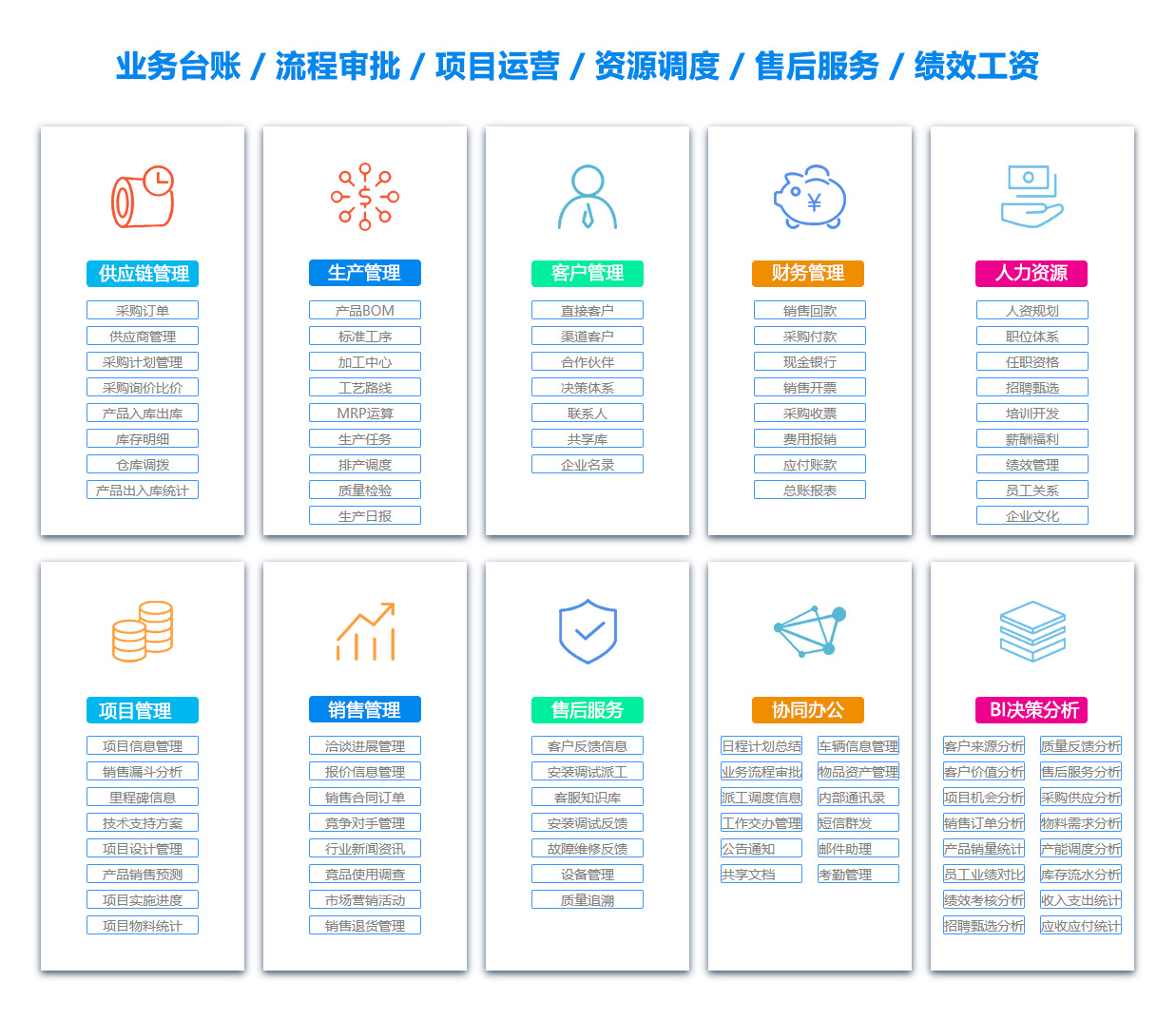 乌兰察布库存管理软件